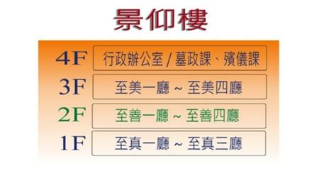 八樓 二樓|【八樓 二樓】為何刀郎「八樓的二路汽車」會停在「二樓」？ 背。